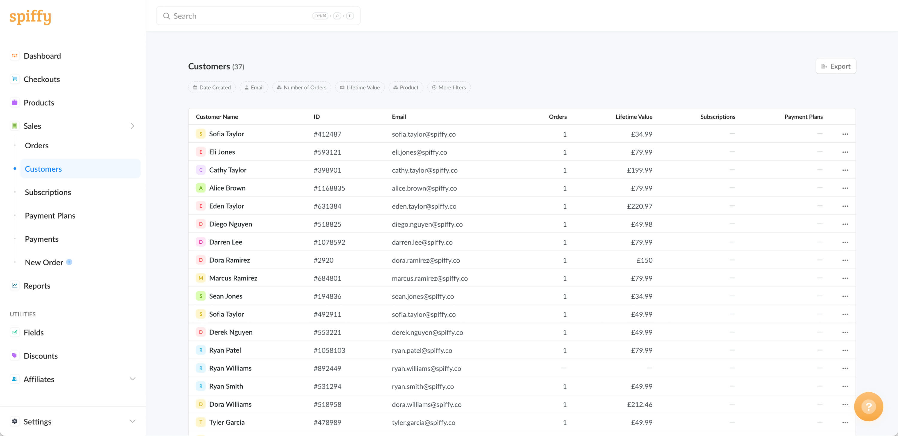 Customer analytics list showing customer value and activity data