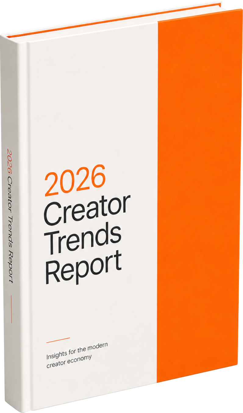 2026 Creator Trends Report by Spiffy